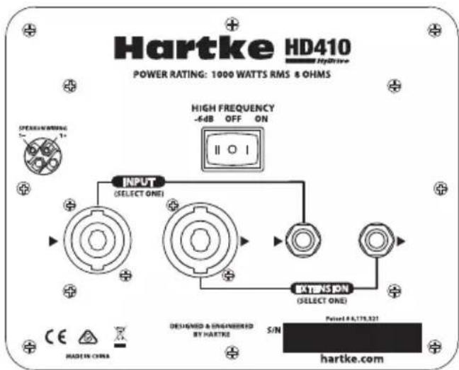 Hartke HD112 - Conectar el amplificador HD - 1