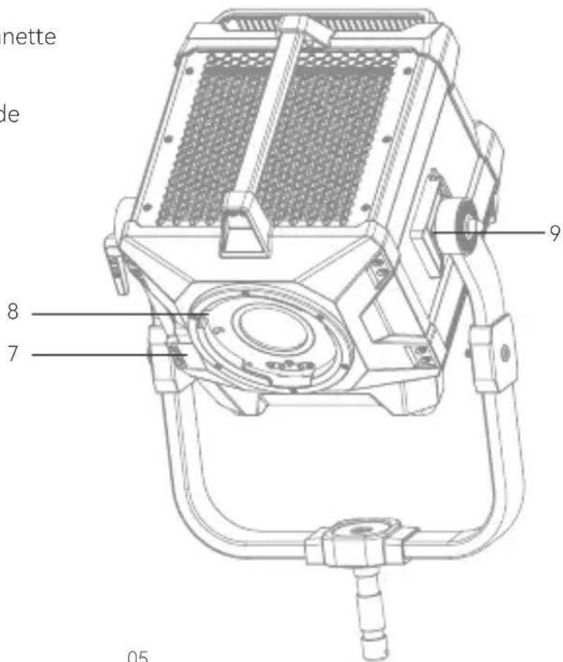 GODOX Knowled MG2400BI - Corps de la lampe - 2