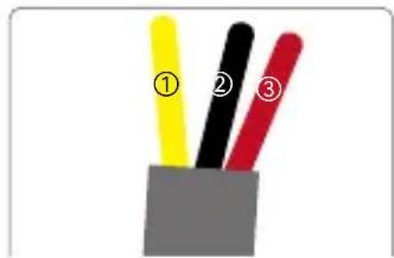 GODOX Knowled MG2400BI - Instructions pour le câblage du cordon d'alimentation CA - 1