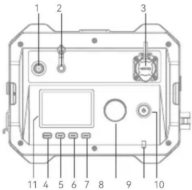 GODOX Knowled MG2400BI - Contrôleur - 1