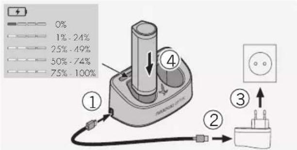 Swarovski AX Visio - CHARGING THE BATTERY - 1
