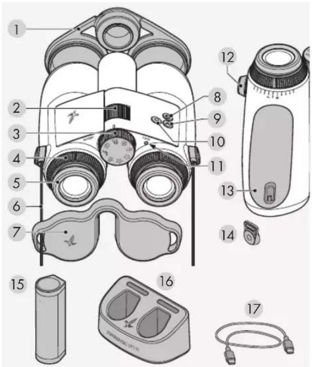 Swarovski AX Visio - DESCRIPCION GENERAL - 1