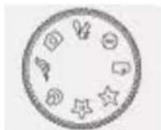 Swarovski AX Visio - DAS MODUSWAHLRAD - 1