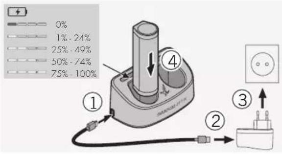 Swarovski AX Visio - CHARGE DE LA BATTERIE - 1