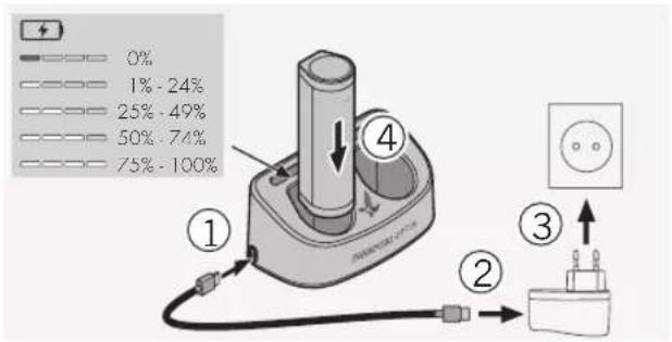Swarovski AX Visio - OPLADNING AF BATTERIET - 1