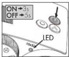 Swarovski AX Visio - SWITCHING THE DEVICE ON - 1