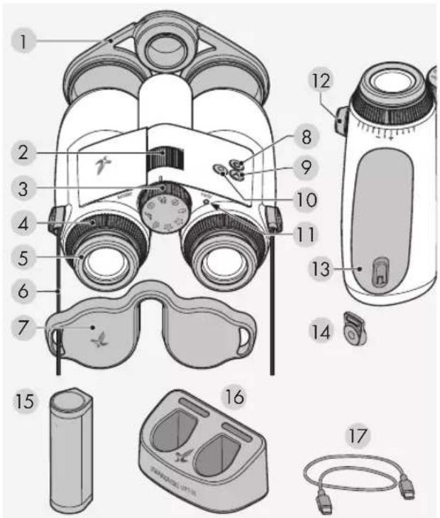 Swarovski AX Visio - 1.ÜBERBLICK - 1