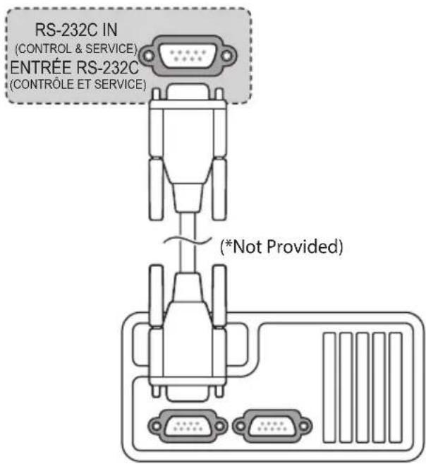 LG 55UN343H0UA - RS-232C Setup - 1