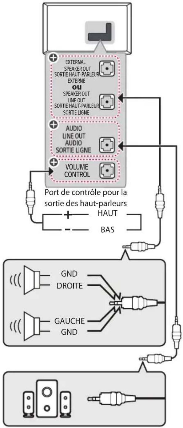 LG 55UN343H0UA - Haut-parleurs externes - 1