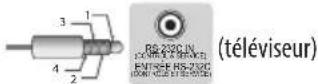 LG 55UN343H0UA - Fonctions de base - 2
