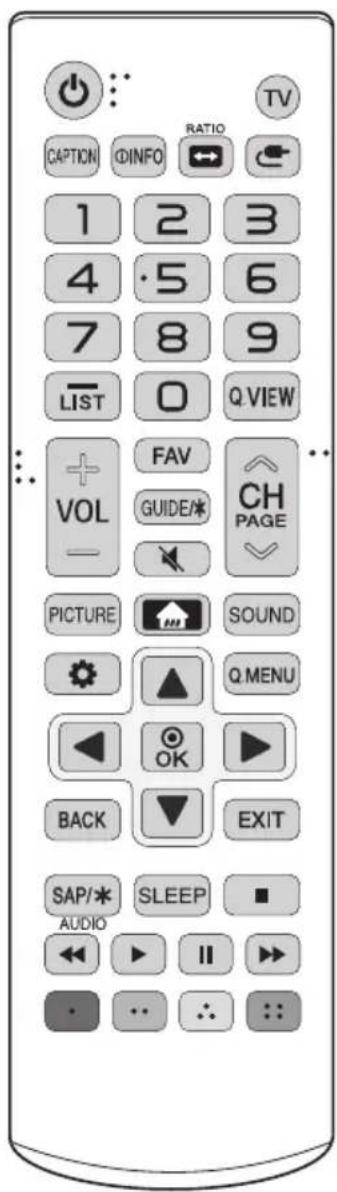 LG 55UN343H0UA - Using Remote Control - 1