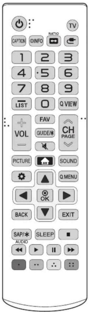 LG 55UN343H0UA - Utilisation de la télécommande - 1