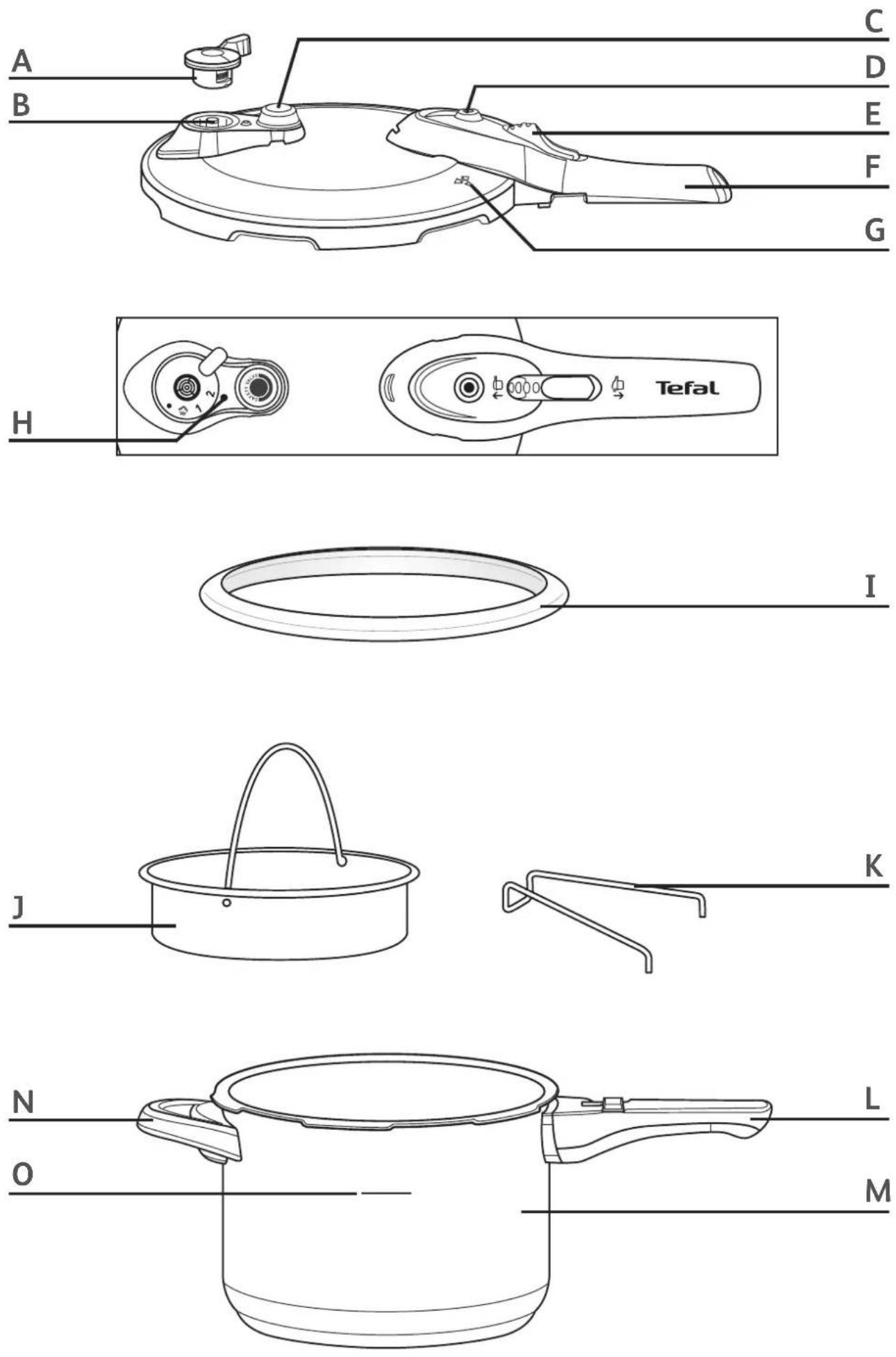 TEFAL Secure 5 P25042 - 1