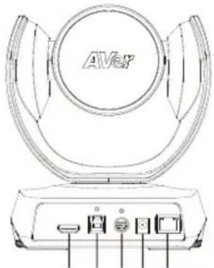 AVer CAM520 Pro3 - 产品介绍 - 2