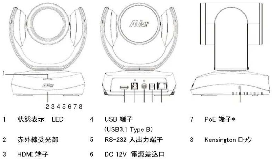 AVer CAM520 Pro3 - 才総子販売品\* - 1