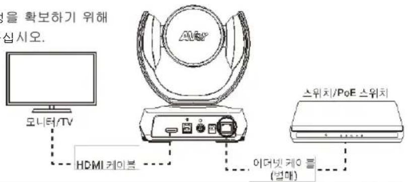 AVer CAM520 Pro3 - 八夕一内容 - 1