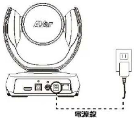 AVer CAM520 Pro3 - 將鏡頭連接至電源插座。 - 1