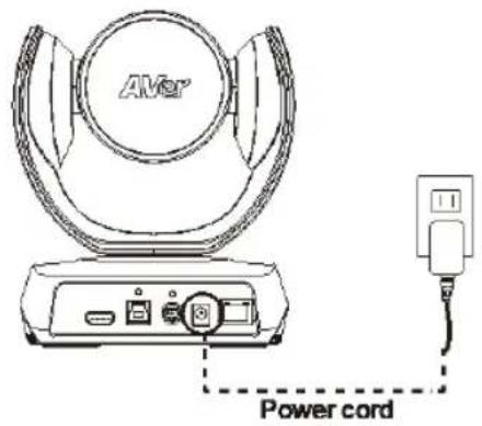 AVer CAM520 Pro3 - Installation - 1