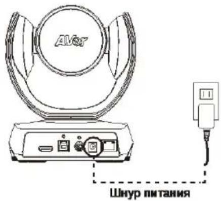 AVer CAM520 Pro3 - YCTaHOBka - 1