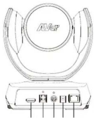 AVer CAM520 Pro3 - Vista general - 2