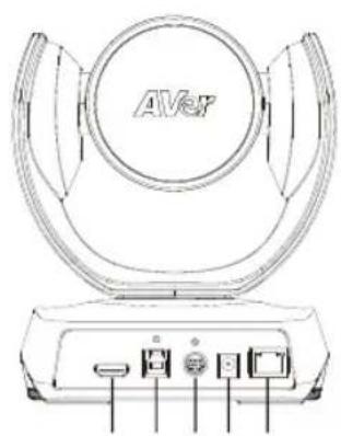 AVer CAM520 Pro3 - 產品介紹 - 2