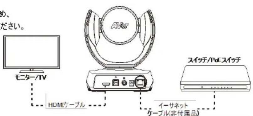 AVer CAM520 Pro3 - カメラとバ��をUSBケーピル接続いたします。 - 2