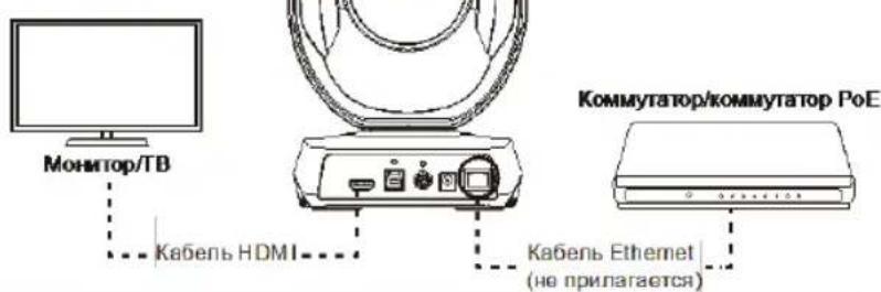 AVer CAM520 Pro3 - [Приимechаи] - 1