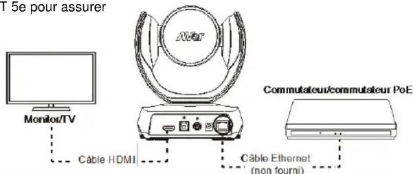 AVer CAM520 Pro3 - [Remarques] - 1