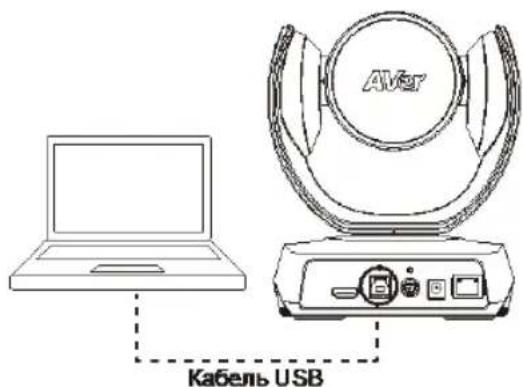 AVer CAM520 Pro3 - [Приимechаши] - 1