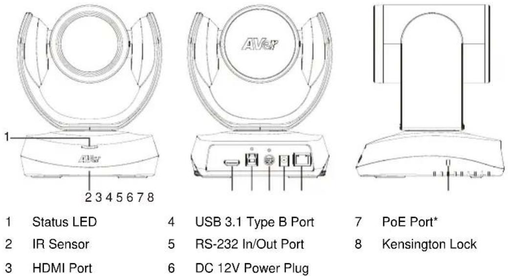 AVer CAM520 Pro3 - Optional Accessories* - 1