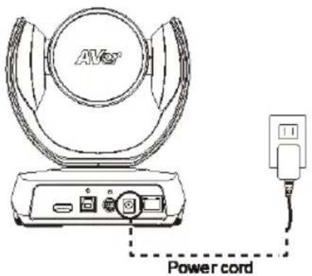 AVer CAM520 Pro3 - Instalasi - 1