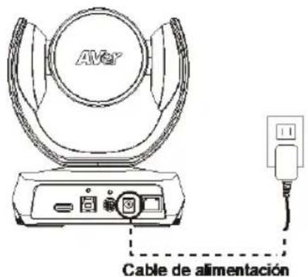 AVer CAM520 Pro3 - Instalación - 1