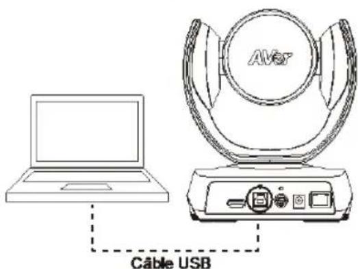 AVer CAM520 Pro3 - [Remarques] - 1