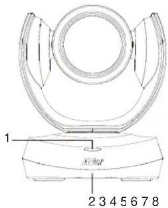 AVer CAM520 Pro3 - Aksesoris Opsional - 1