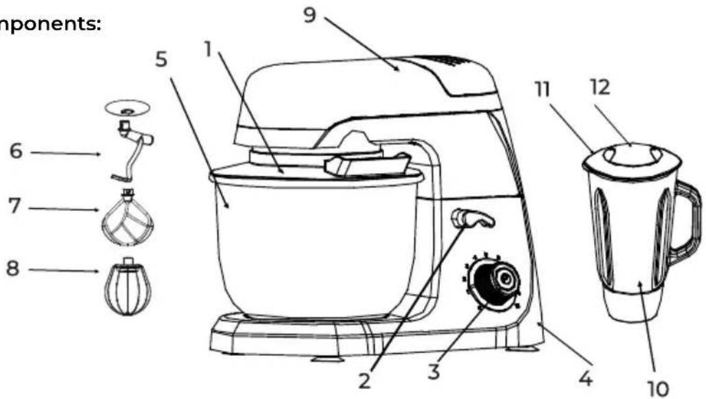 components: 6 7 8 5 1 9 2 3 4 10 11 12
