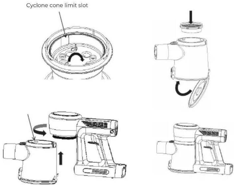 Prixton Flex Ultimate - Dust bucket reset: - 1