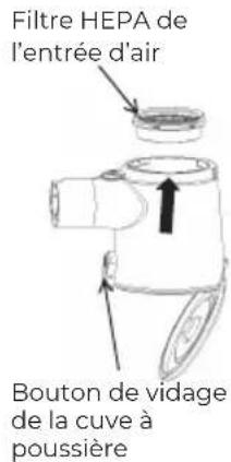 Prixton Flex Ultimate - Nettoyage - 2