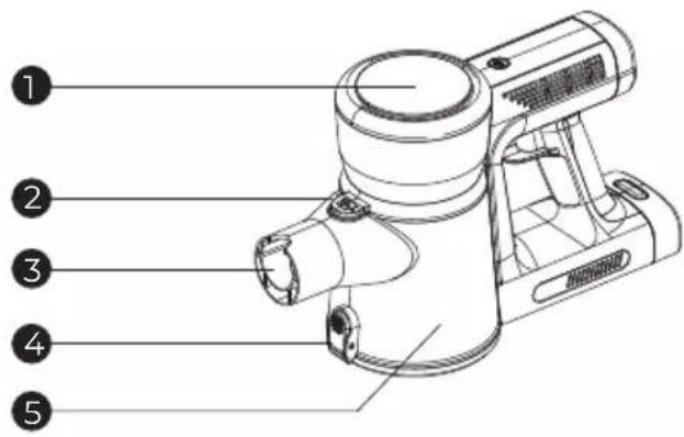 Prixton Flex Ultimate - Partes del producto - 1