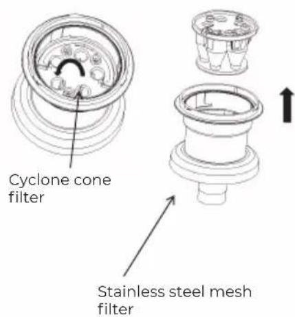 Cyclone cone filter Stainless steel mesh filter