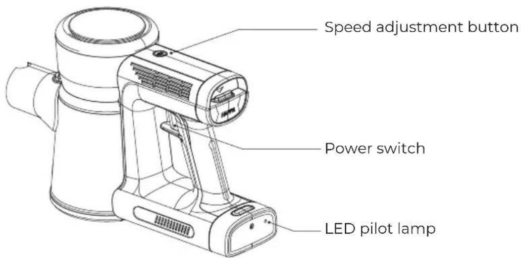 Speed adjustment button Power switch LED pilot lamp