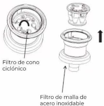 Diagram showing a mechanical device with three steps: adding a tool, adding a component, and adding a base.