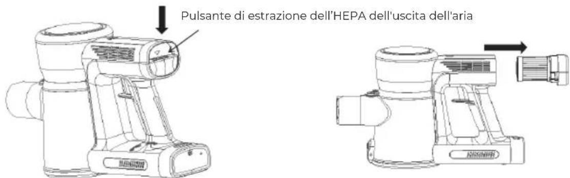 Pulsante di estrazione dell'HEPA dell'uscita dell'aria