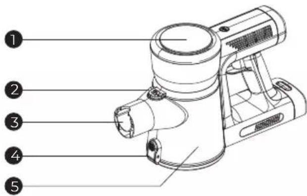 Prixton Flex Ultimate - Teile des Produkts - 1
