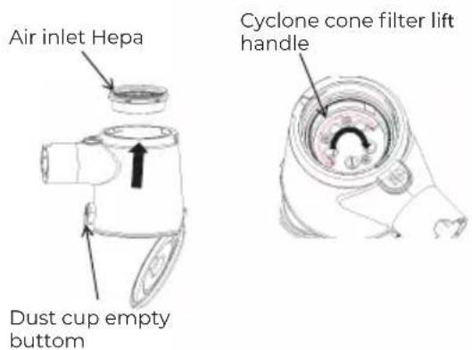 Air inlet Hepa Cyclone cone filter lift handle Dust cup empty bottom