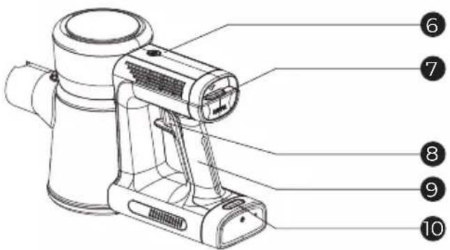 Labeled diagram of a portable electric shaver with numbered parts for identification