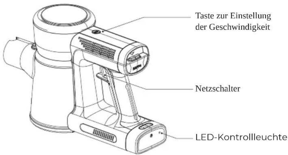 Taste zur Einstellung der Geschwindigkeit Netzschalter LED-Kontrollleuchte