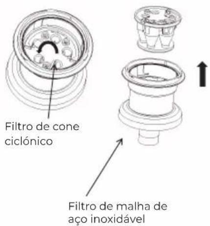 Diagram showing three-step assembly of a mechanical device with labeled parts and directional arrows indicating motion.