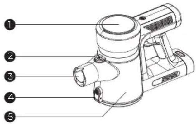 Prixton Flex Ultimate - Peças de Produto - 1