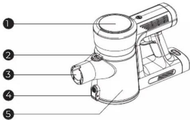 Prixton Flex Ultimate - Pezzi del prodotto - 1