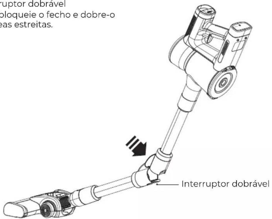 ruptor dobravel bloqueie o fecho e dobre-o eas estreitas. Interruptor dobrável